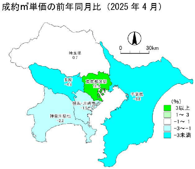 成約㎡単価の前年同月比