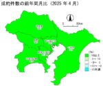 中古マンション成約件数の前年同月比