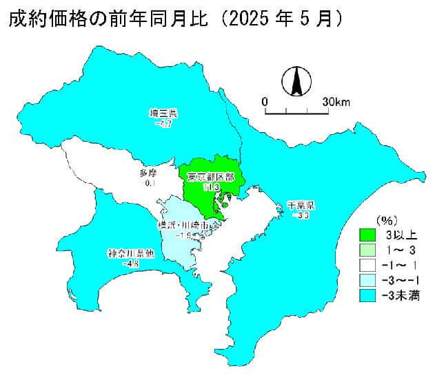 中古戸建の成約価格の前年同月比