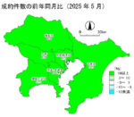 中古戸建の成約件数の前年同月比