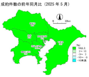中古戸建の成約件数の前年同月比