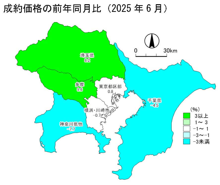 中古戸建の成約価格の前年同月比