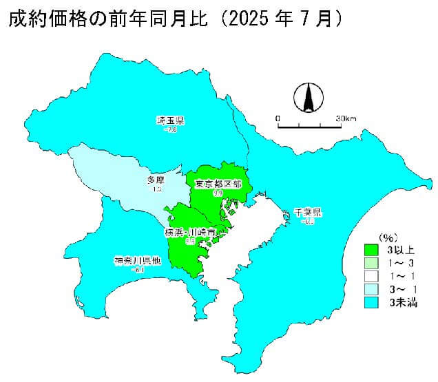 中古戸建の成約価格の前年同月比