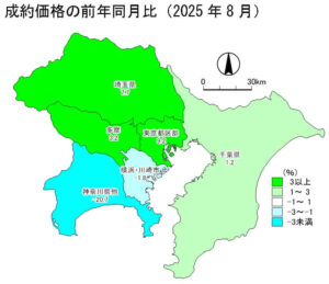 中古戸建の成約価格の前年同月比