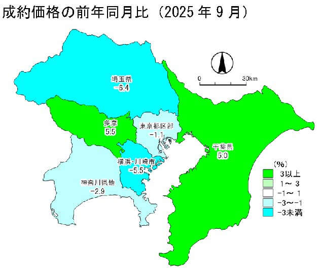 中古戸建の成約価格の前年同月比