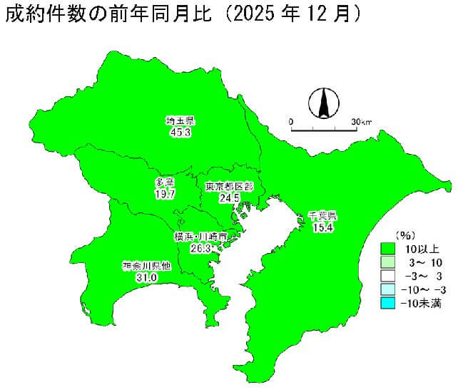 中古マンション成約件数の前年同月比