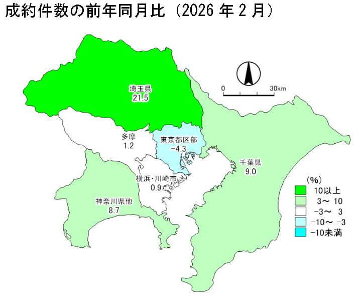 中古マンション成約件数の前年同月比