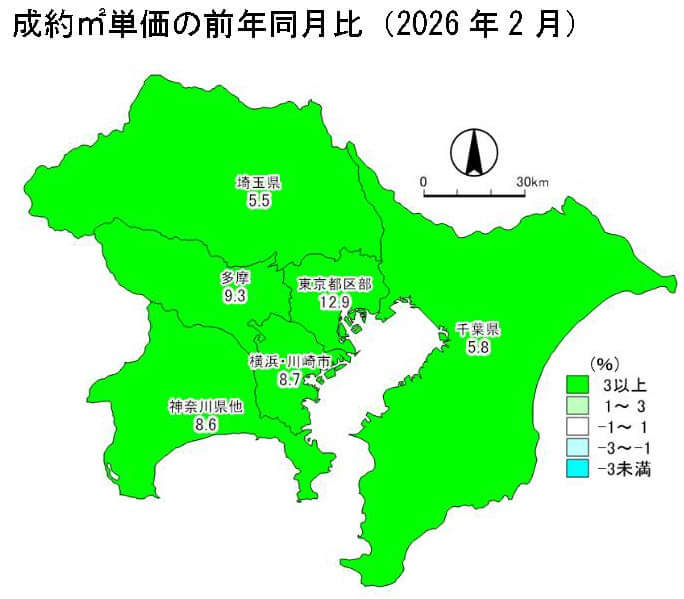 中古マンション成約㎡単価の前年同月比